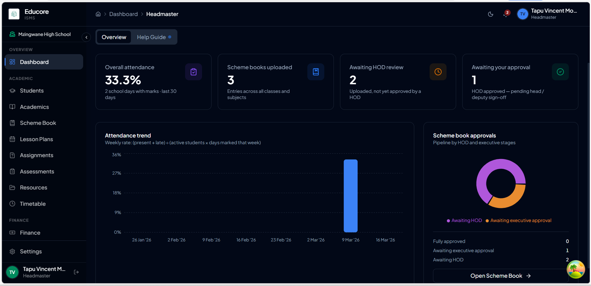 Educore — School Management System